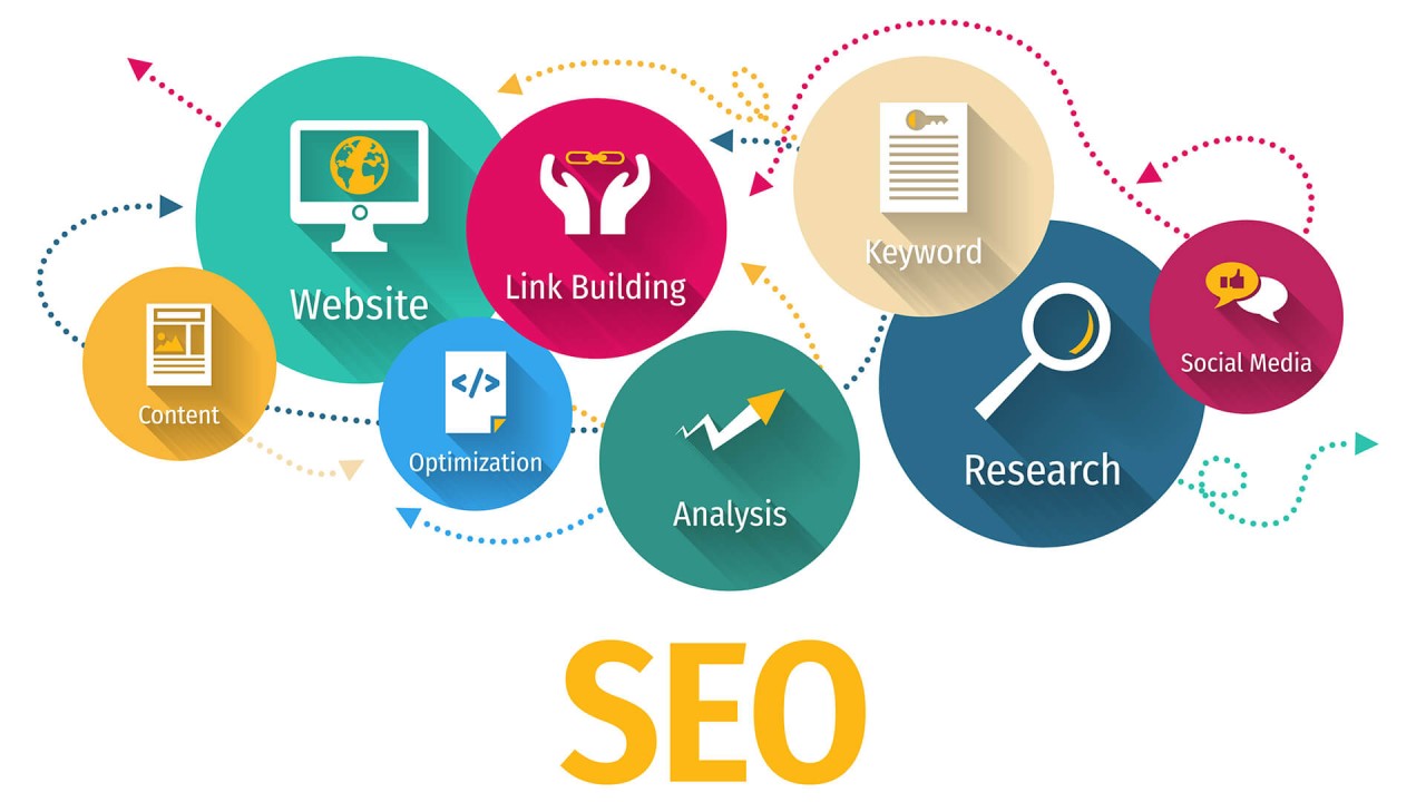 Small Business SEO Strategies: A Beginner's Roadmap