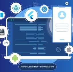 The Future of Mobile Application Development: eCommerce, Delivery Apps, Leads Apps, and More